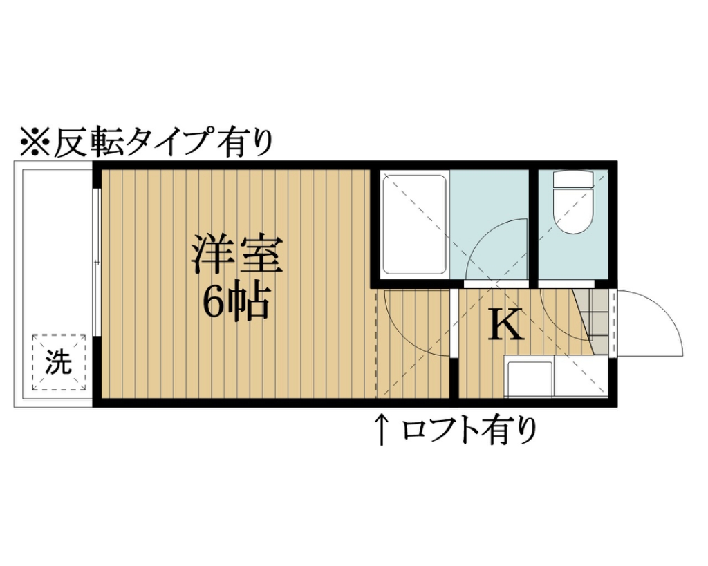 フォレスト弐番館 201号室 間取り