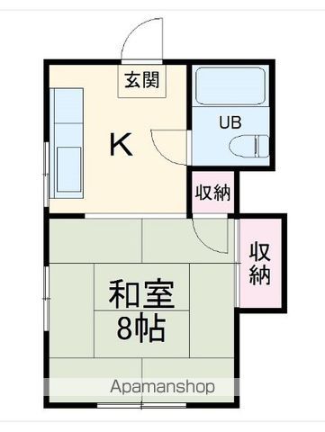 第２ユースコーポ 201号室 間取り