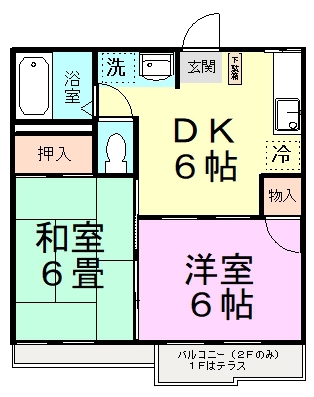 サンモールハイツＡ棟 201号室 間取り