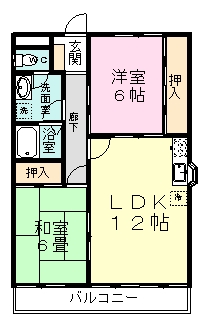 スカイハイツ窪田 301号室 間取り