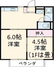 北ハイツ 202号室 間取り