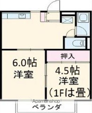 北ハイツ 201号室 間取り