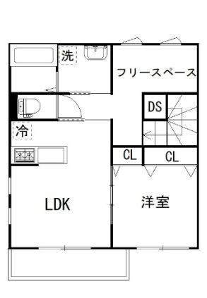 アットリラ緑が丘Ｃ 間取り