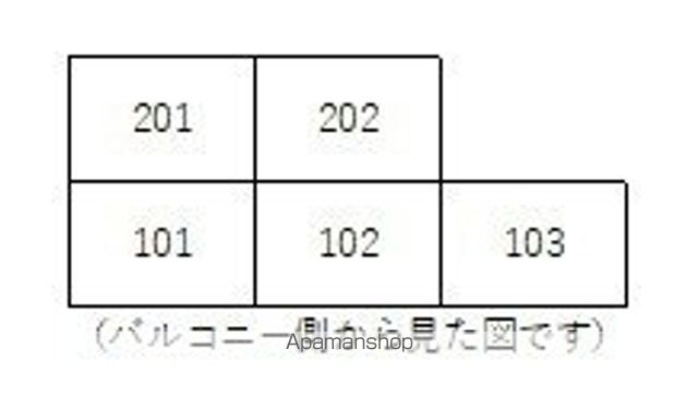 グリーンホーム風間 その他