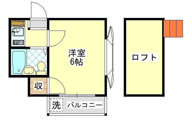 コーポサギヌマ 201号室 間取り
