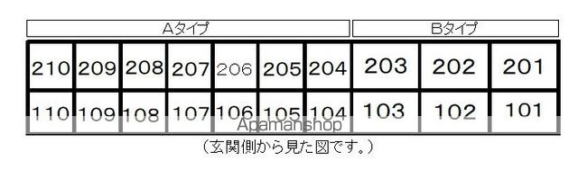 大内ハイツＢ その他17