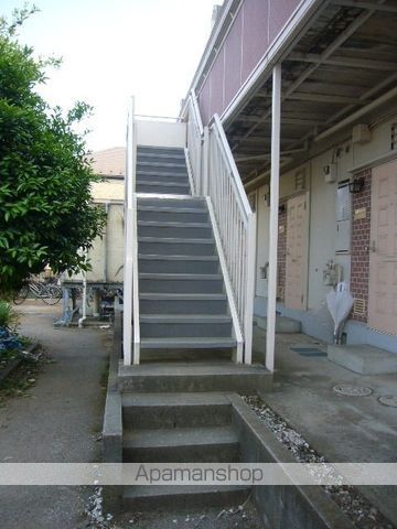 大内ハイツＢ その他20