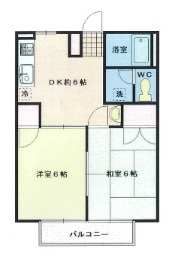 リバーハイツ 202号室 間取り