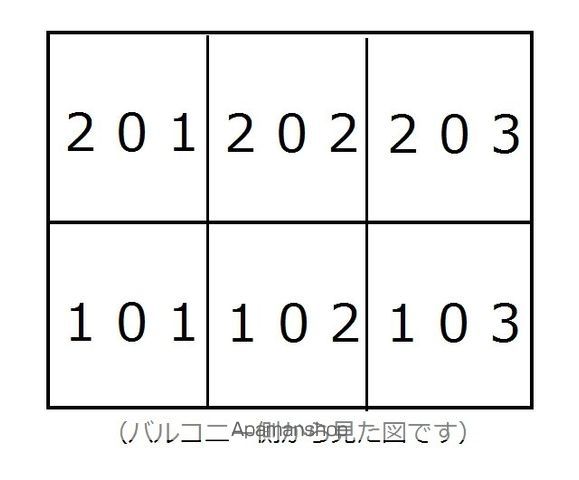 プリヴェ参番館 その他