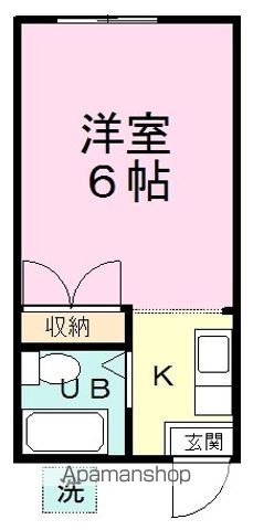 パンプキンハウス 201号室 間取り