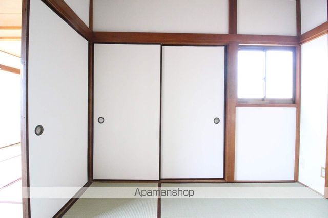 習志野コーポラス その他3