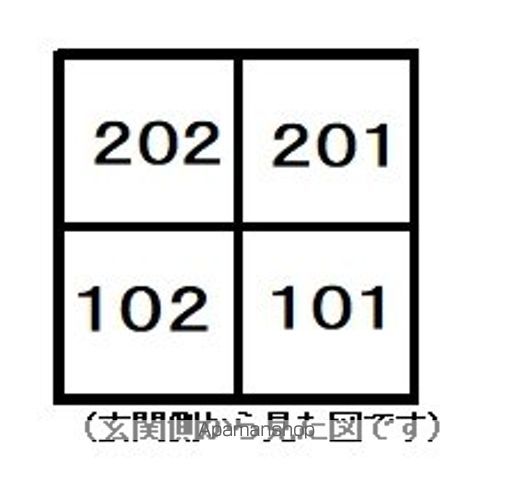 ヒルズアクレイム習志野台 その他
