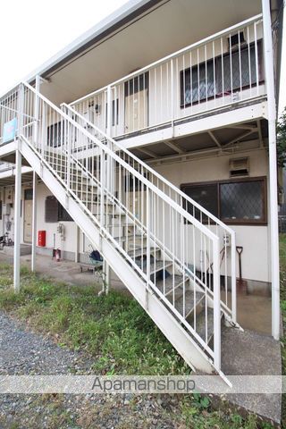 シティハイムＹ＆Ｒ 外観