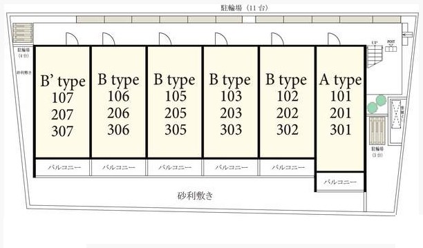 リブリ・厚木旭町 その他