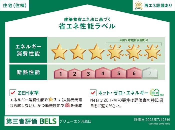 ブリューエン河原口 その他