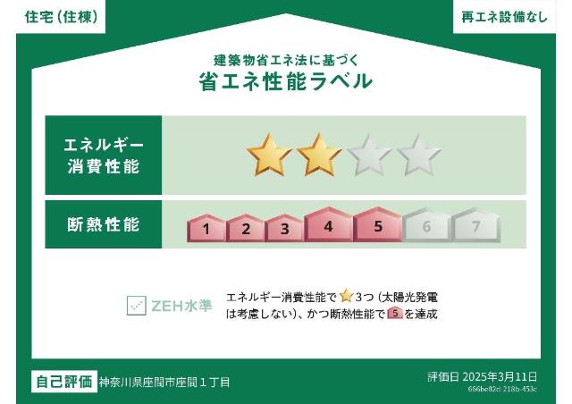 エターナルⅡ 外観