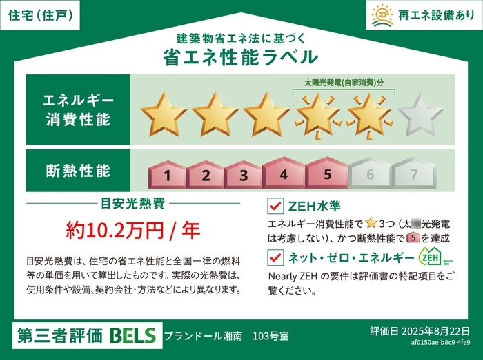 プランドール湘南 その他