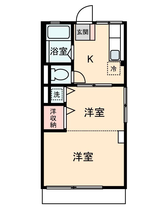 シティハイム　ハイツベネッセ 間取り