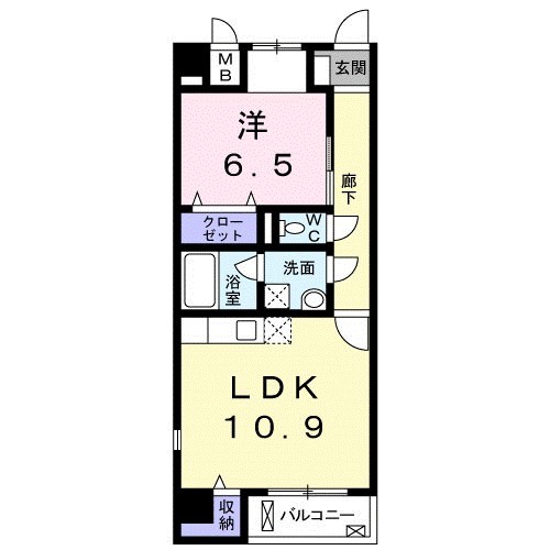 ララシャンス 間取り