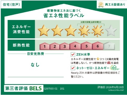上荻野アパート その他