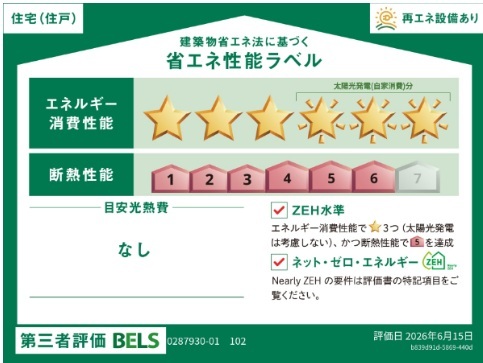 上荻野アパート その他