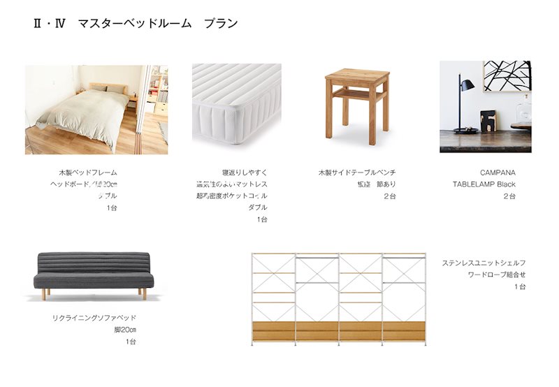 ノースヴィレッジ・アラ その他設備
