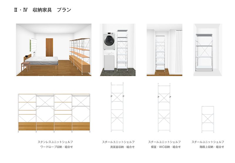 ノースヴィレッジ・アラ その他設備