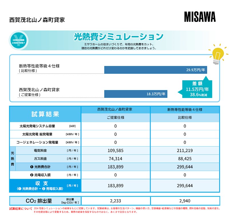 西賀茂北山ノ森町貸家（6-5） その他