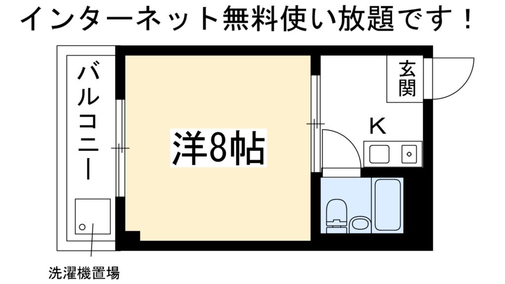 アベニュー上賀茂 間取り