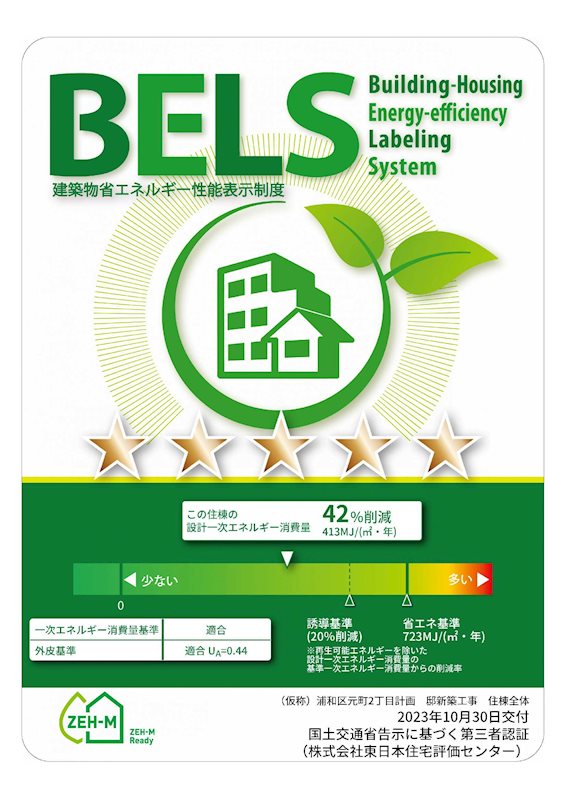 ＣｏｍｆｏｒｔＭａｉｓｏｎ浦和元町 その他
