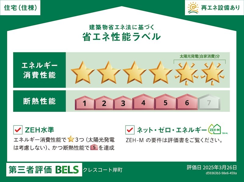クレスコート岸町 その他