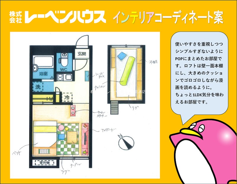 ティーグル その他