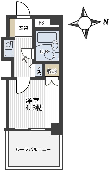コスモスパジオ浦和常盤 間取り