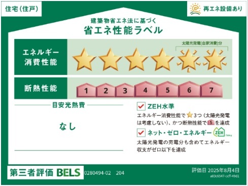 コスモステラス　イースト その他