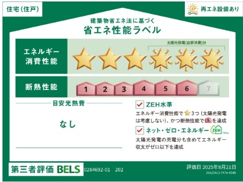ベルグレイス その他