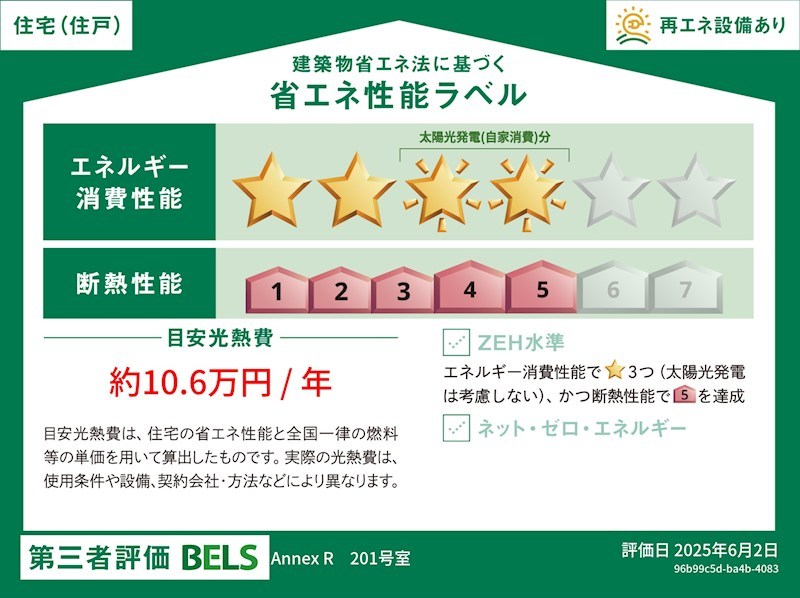 Ａｎｎｅｘ　Ｒ 省エネ性能ラベル