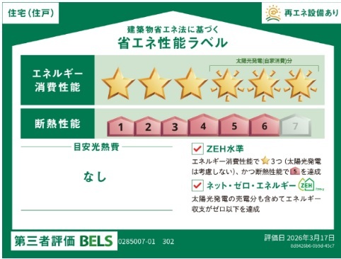リオラ　Ⅰ その他