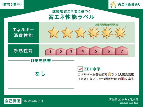 サニーフラットⅡ その他