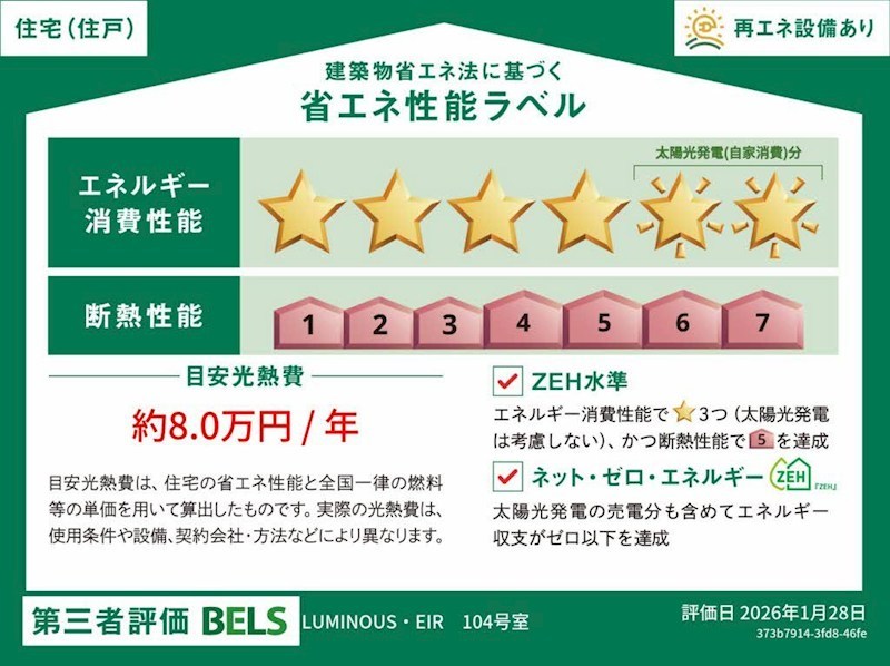 ルミナス・エイル 省エネ性能ラベル