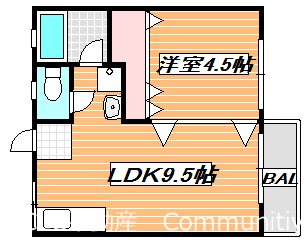荻野ハイツ 間取り