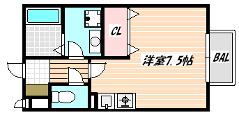 千葉県船橋市印内町 間取り