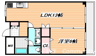 ハイツピアヴァリー 間取り