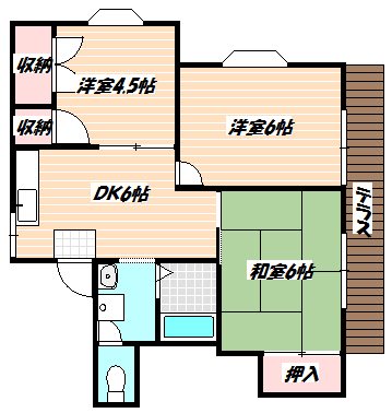 千葉県松戸市串崎南町 間取り
