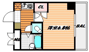 千葉県市川市行徳駅前１丁目 間取り