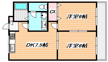 サウスコートⅡ  間取り