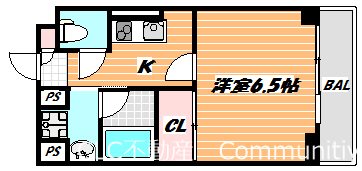 ＡＬＢＡ（アルバ） 間取り