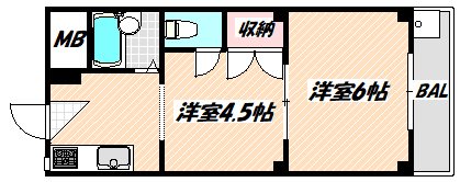 千葉県船橋市西船４丁目 間取り