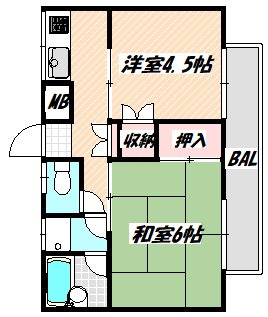 千葉県松戸市大橋 間取り