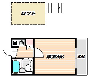 ミカサ今川 間取り