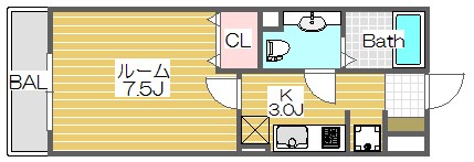 ＢＭＣ北寺尾  間取り